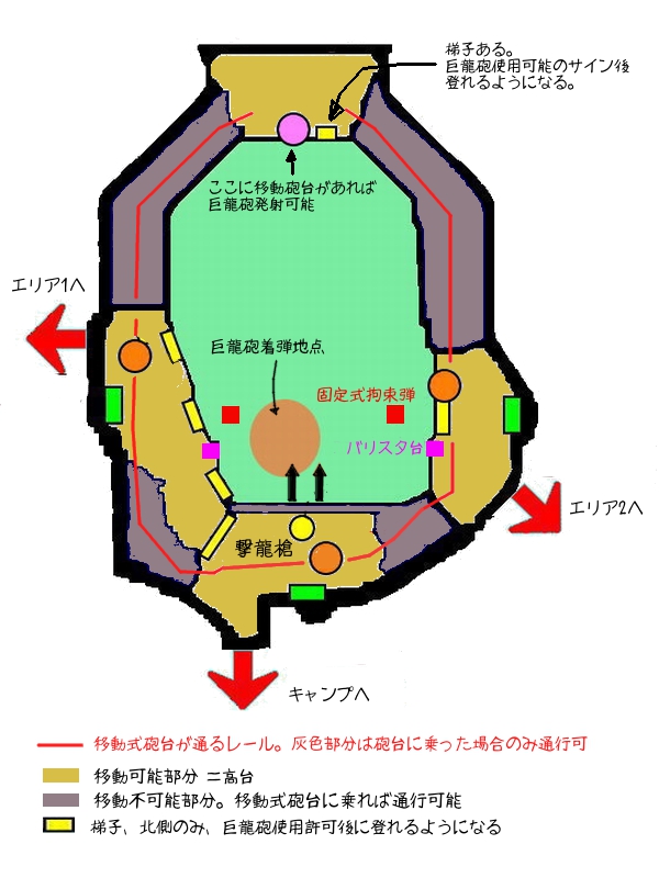 ゴグマジオス・ソロ討伐に向けて。戦闘街